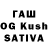 ТГК THC oil Ibray Bolgozhin